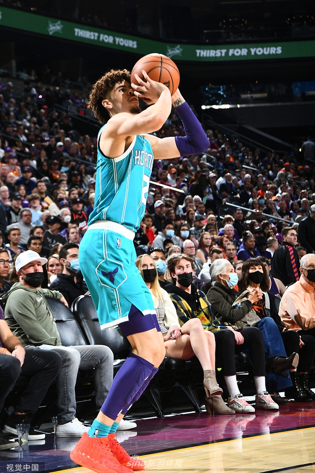 选择适合的 选择适合的