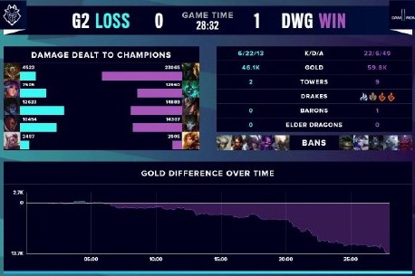 他抓住每一 他抓住每一