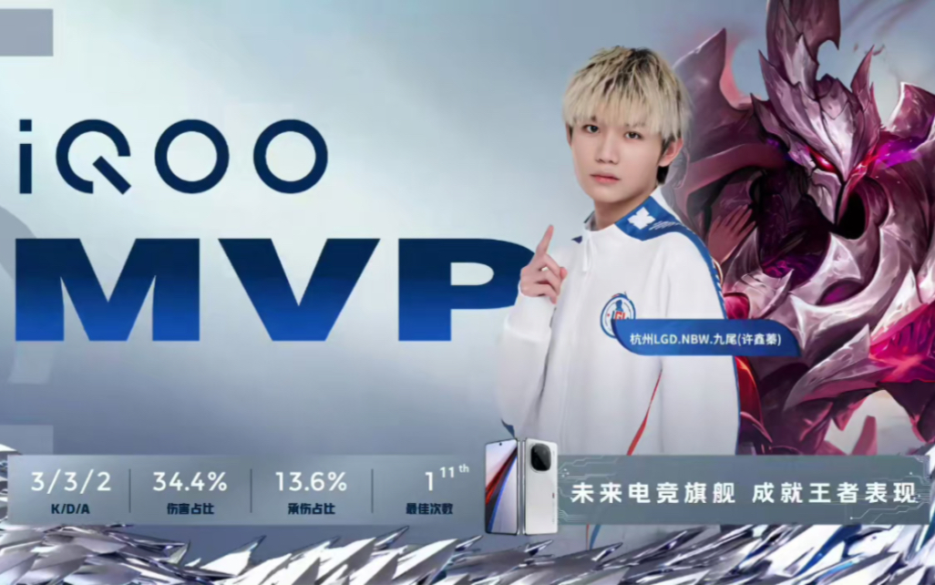 比赛中展示 比赛中展示