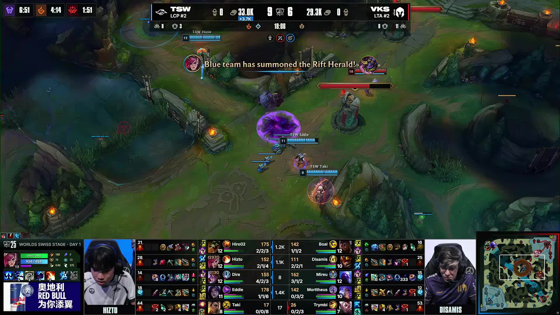 差距不言自 差距不言自