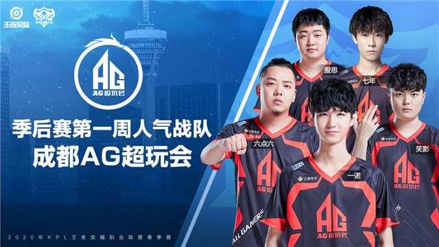 防守效率前 防守效率前