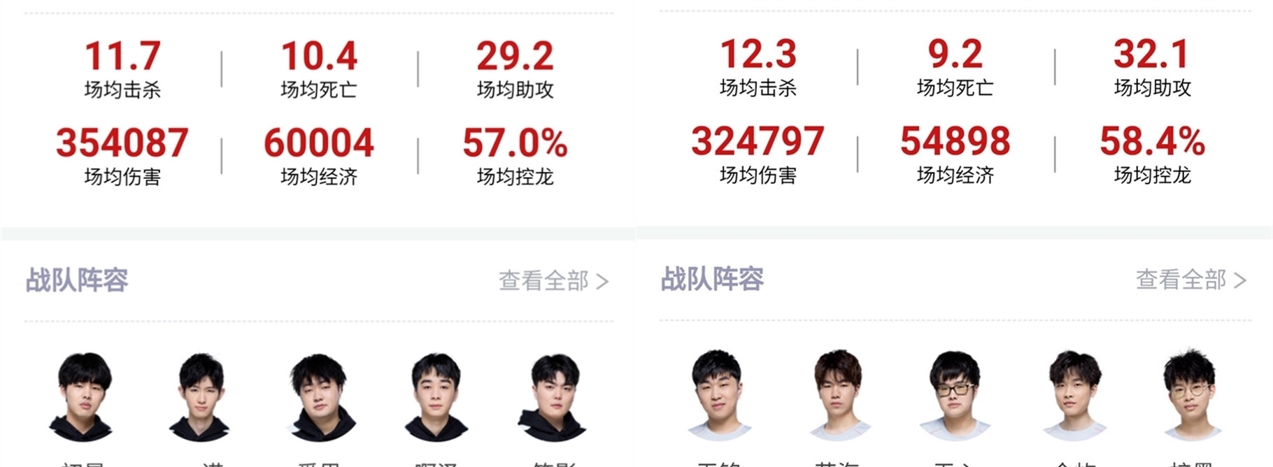 提升监管关 提升监管关